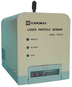 laser-particle-sensor